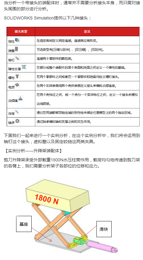 SOLIDWORKS 仿真攻略丨带接头的装配体分析