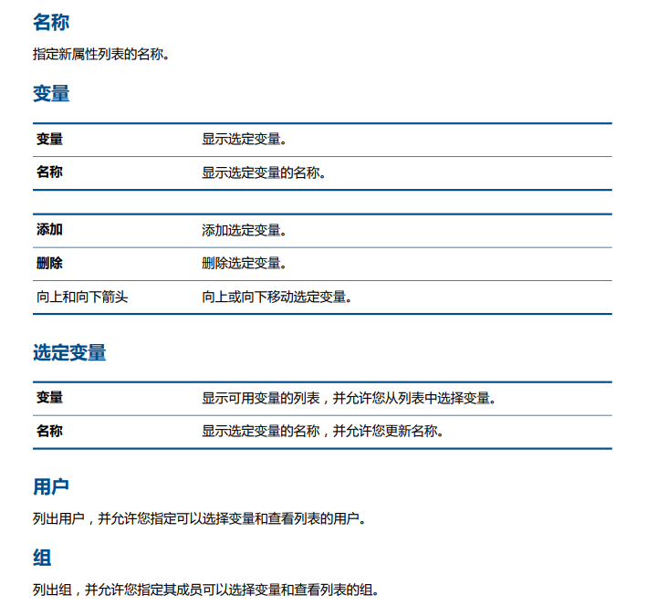 SolidWorks 2024新功能抢先知 | PDM